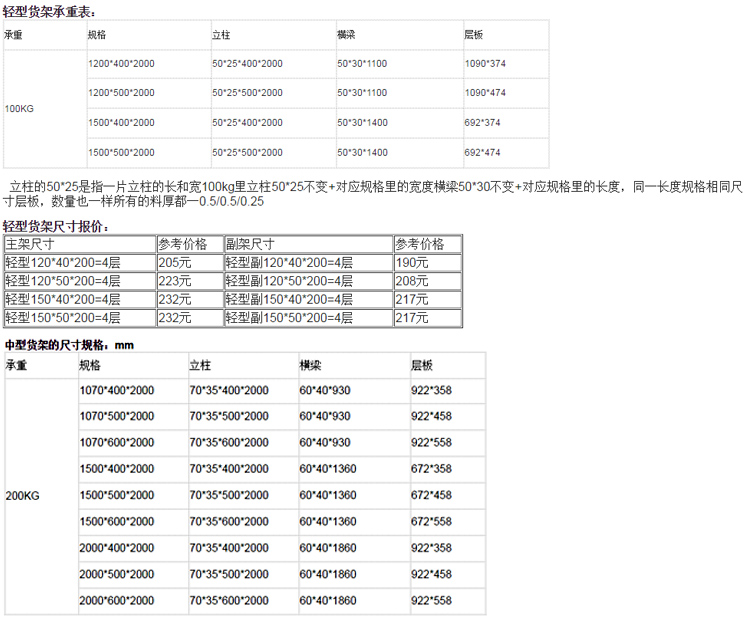 仓储货架的规格和价格